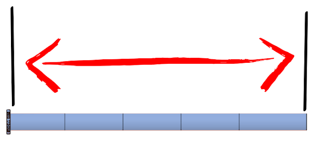 Measure spindle liner body length